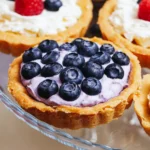 TOP PF assets_cross process